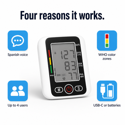 CardioVantage™ — Monitor Your Blood Pressure at Home Using One-Button Spanish Voice Instructions