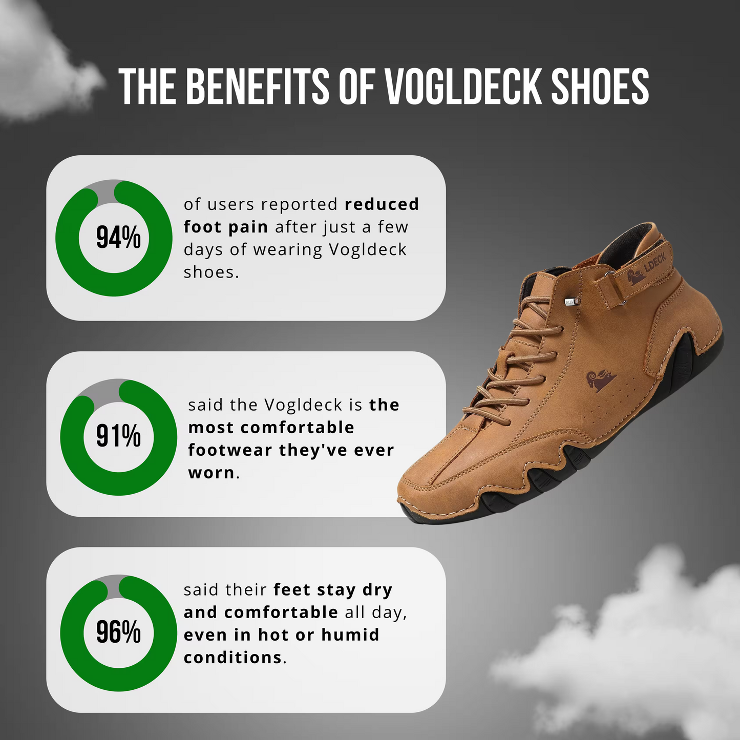 RaminaStride™ — Stylish Orthopedic Support That Makes Every Step Pain-Free and Confident