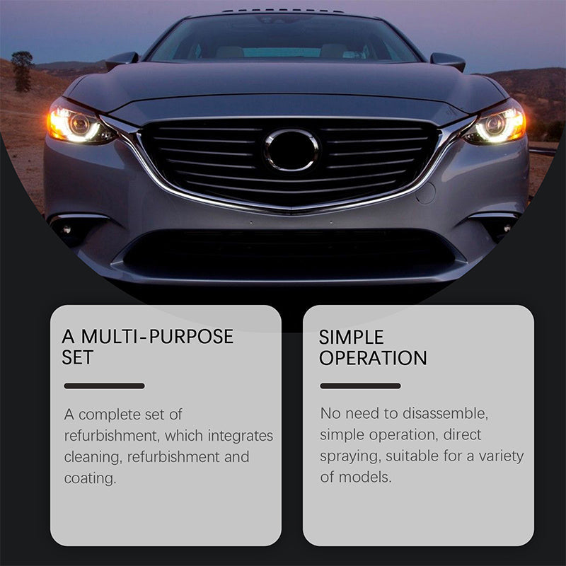LumiGlare™ — Transform Dull Headlights into Crystal-Clear Beams for Confident, Safe Night Drives