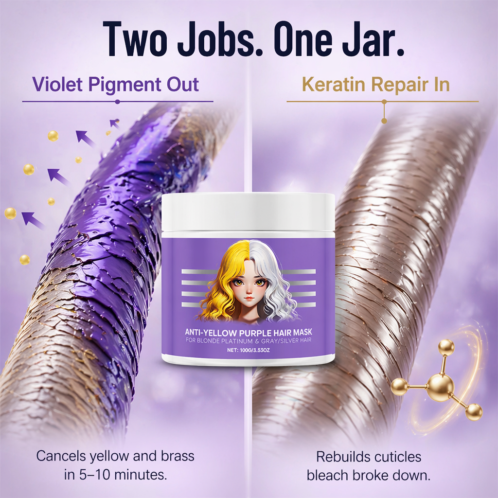VioletLock™ — Eliminate Brassy Yellow, Deep Condition & Maintain Cool Blonde Between Salon Visits