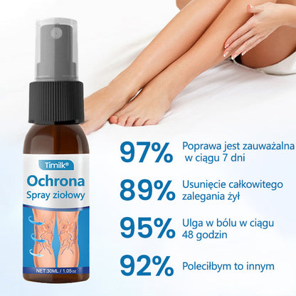 VeinVive™ — Reveal Smooth, Pain-Free Legs That Turn Heads Instantly