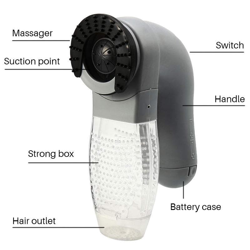 FurAway Pro™ — Effortless Grooming That Revives Your Pet and Your Home