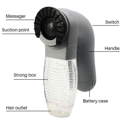 FurAway Pro™ — Effortless Grooming That Revives Your Pet and Your Home