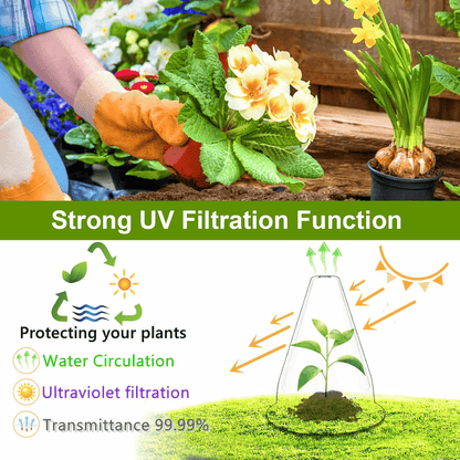 VitaliShade™ — Create a Cozy Shield That Sparks Unstoppable Plant Growth