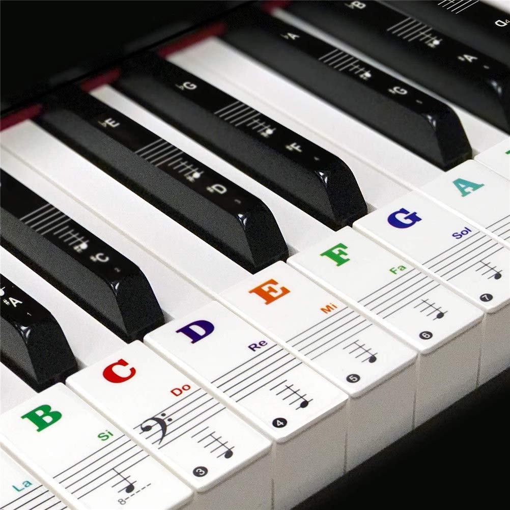 ToneFlare™ — Turn Every Key Into a Confidence-Boosting Shortcut to Piano Mastery