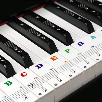 ToneFlare™ — Turn Every Key Into a Confidence-Boosting Shortcut to Piano Mastery