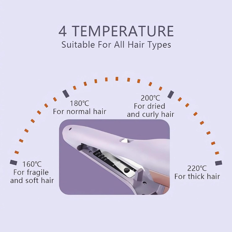 Cerelynn™ — Effortless French Waves That Turn Heads and Last All Day