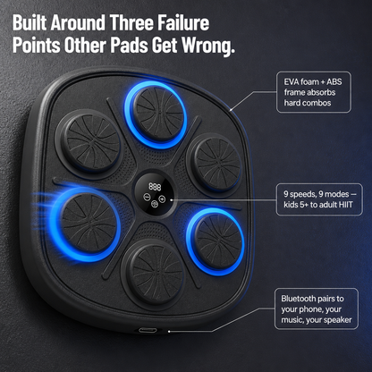 FlowPunch™ — Strike to the Rhythm and Smash Stress in 15-Minute Rounds