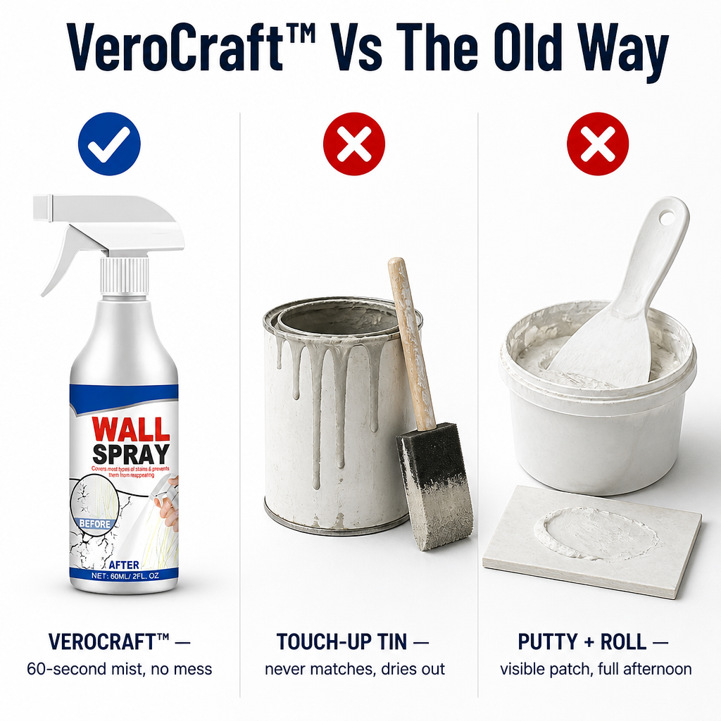 VeroCraft™ — Cover Crayon Marks, Scratches & Scuffs Without Repainting Walls