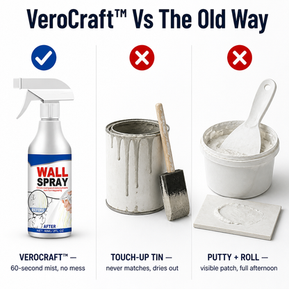 VeroCraft™ — Cover Crayon Marks, Scratches & Scuffs Without Repainting Walls
