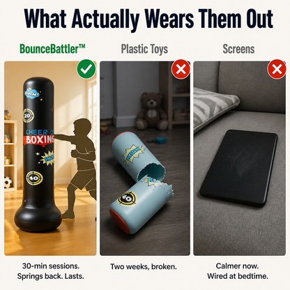 BounceBattler™ — Burn Off Kids' Wild Energy Indoors Without Giving Up Screen Time