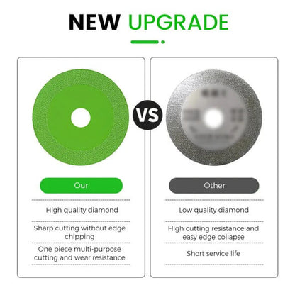 CutMaster™ — Flawless Cuts, Zero Hassle | 50% Off