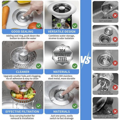 FlowGuard Pro™ — Say Goodbye to Clogs and Odors for a Fresh, Effortless Kitchen