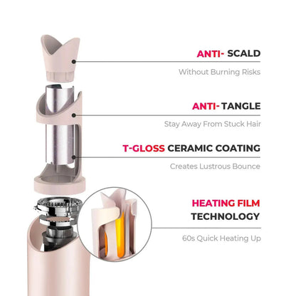 VelouraCurl™ — Transform Your Mornings with Effortless, Damage-Free Glam Curling