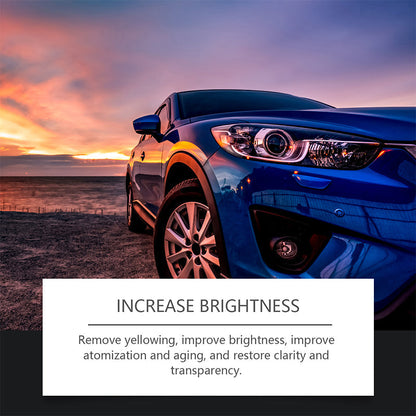 LumiGlare™ — Transform Dull Headlights into Crystal-Clear Beams for Confident, Safe Night Drives