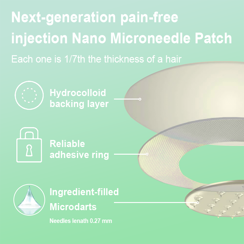 【Final Day Sale 80% OFF🥇】PEAKA® GLP-1 & NAD+ Slimming & Health NANO MICRONEEDLE PATCH🇺🇸(Pain-Free. 24/7 Delivery | Lose 20lbs QUICKLY | 90% Sugar Reduction | )👨‍⚕️