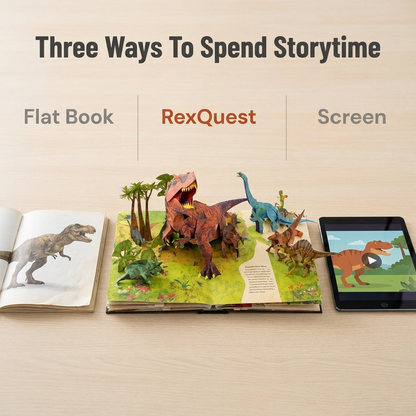 RexQuest™ — Keep Your Dino-Loving Kid Reading Until The Pages Wear Thin