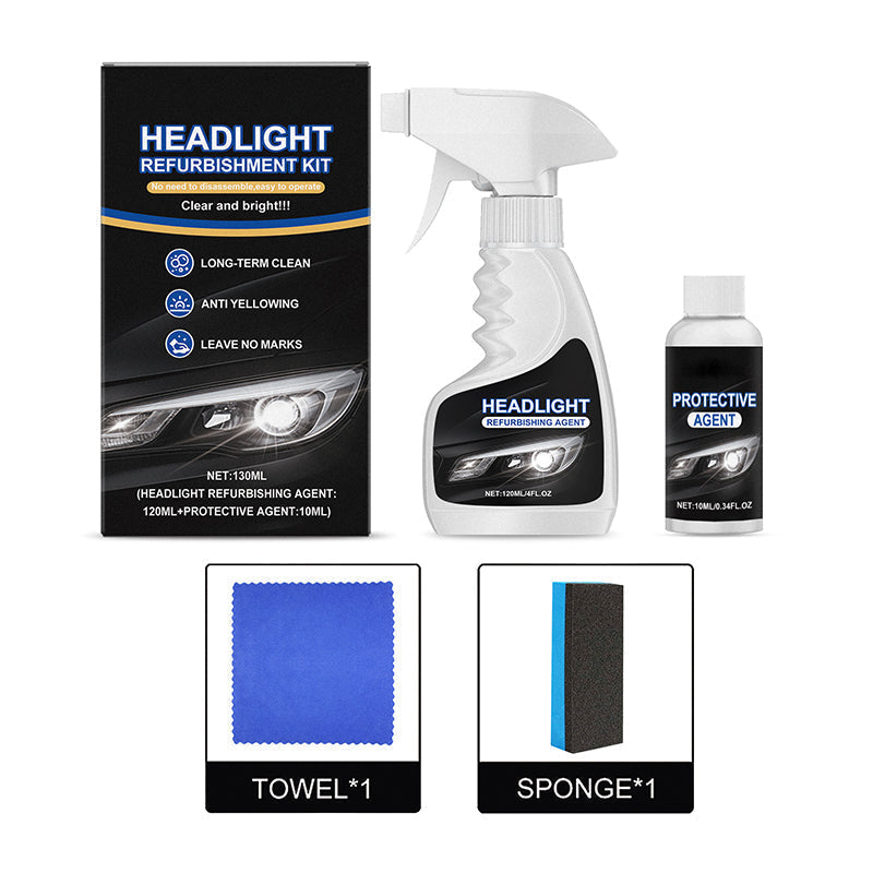 LumiGlare™ — Transform Dull Headlights into Crystal-Clear Beams for Confident, Safe Night Drives