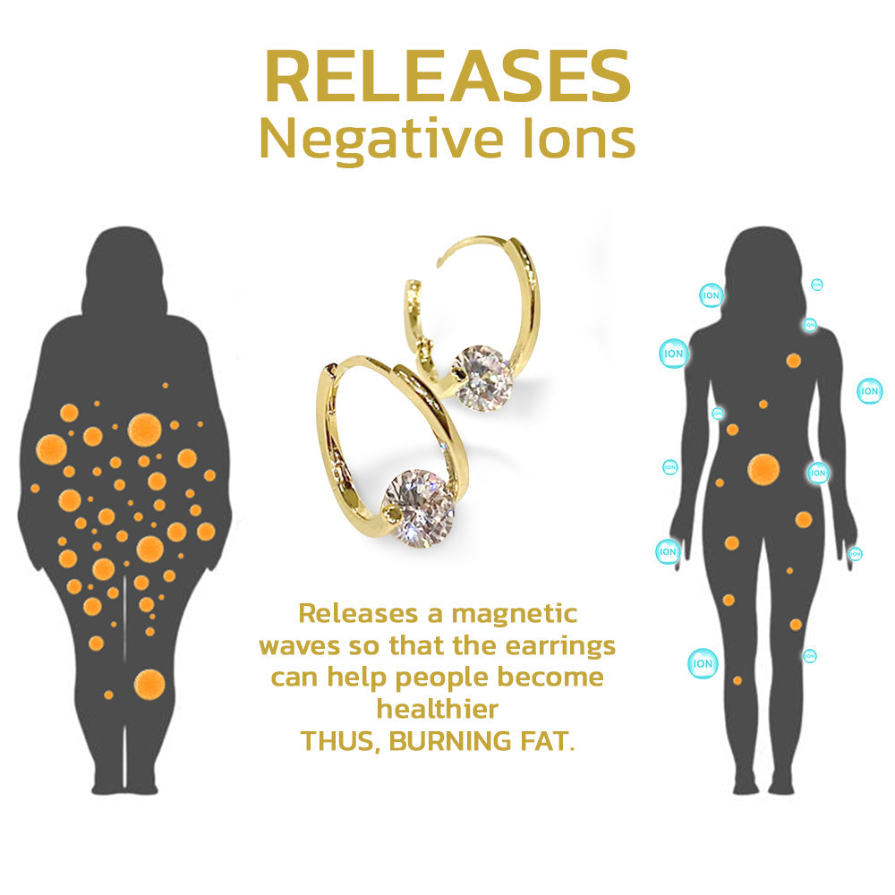 LuminaPulse™ Earrings — Ignite Fat Burn and Unleash Energized, Confident Living