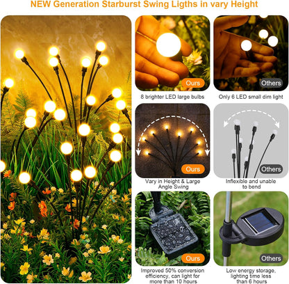 MoonWhisper™ Garden Lights — Transform Your Backyard into a Magical, Flickering Paradise Every Night
