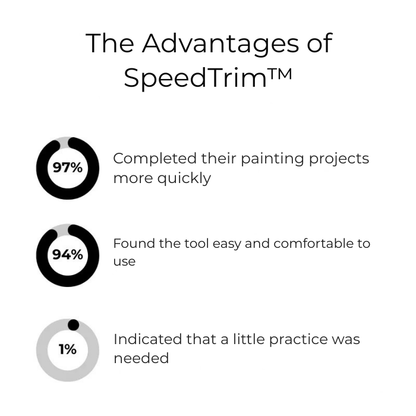 EdgeMaster™ — Slice Your Painting Time in Half with Flawless, Pro-Level Edges Every Stroke