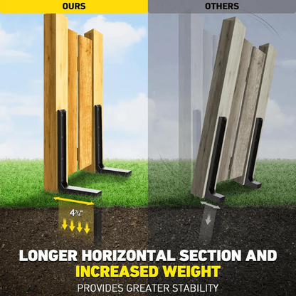 SteelLock™ — Lock Posts Down Fast for a Yard That Stands Strong Forever