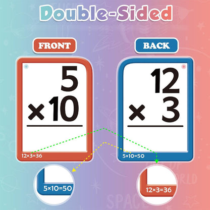 DigiPop™ — Turn Multiplication Frustration Into Joyful Confidence Every Day