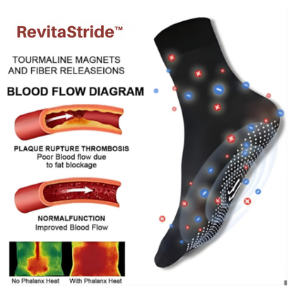 FlexSolace™ Comfort Socks — Energize Every Step with Soothing Warmth and Massage Bliss