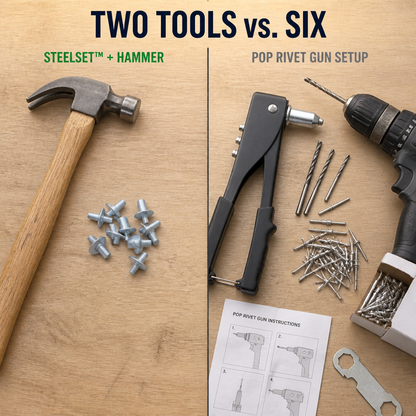 TitanGrip™ Hammer Drive Rivets — One Tap Locks It Tight for Life, No Tools Needed
