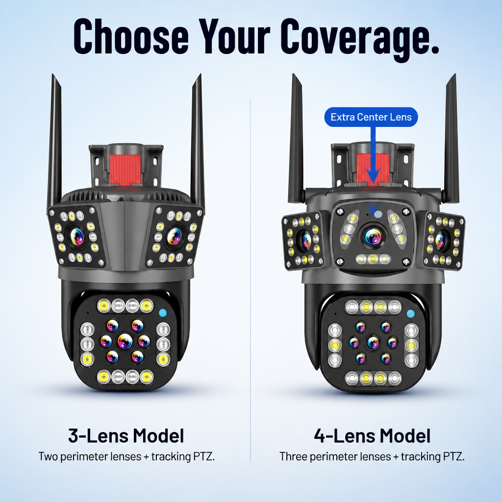 Vigilant360™ — Secure Every Corner With Multi-Lens HD Coverage