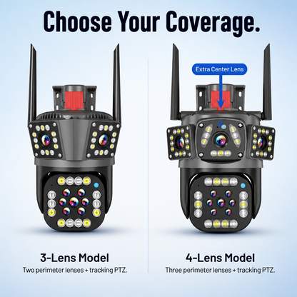 Vigilant360™ — Secure Every Corner With Multi-Lens HD Coverage