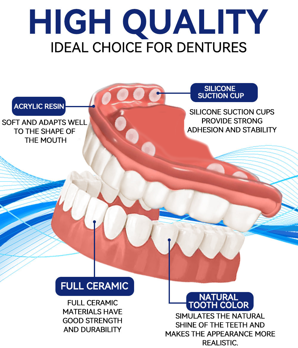 RamiraSmile™ — Unlock Unshakable Confidence with Effortless, All-Day Comfort