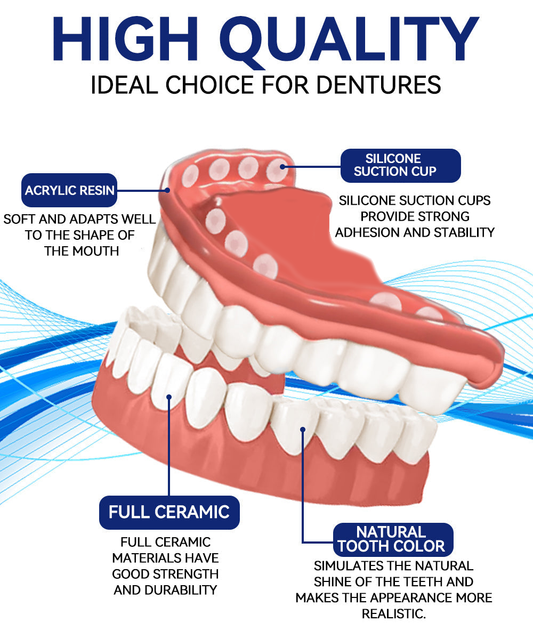 RamiraSmile™ — Unlock Unshakable Confidence with Effortless, All-Day Comfort