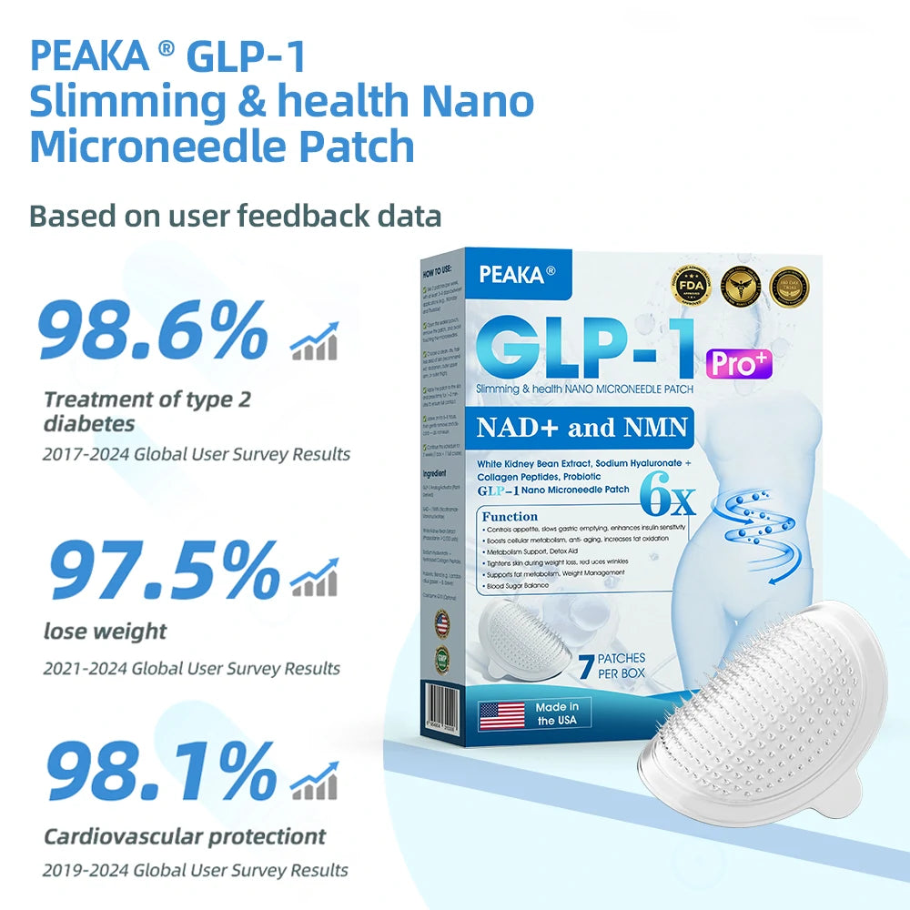【Final Day Sale 80% OFF🥇】PEAKA® GLP-1 & NAD+ Slimming & Health NANO MICRONEEDLE PATCH🇺🇸(Pain-Free. 24/7 Delivery | Lose 20lbs QUICKLY | 90% Sugar Reduction | )👨‍⚕️