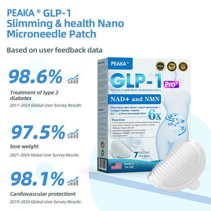 【Final Day Sale 80% OFF🥇】PEAKA® GLP-1 & NAD+ Slimming & Health NANO MICRONEEDLE PATCH🇺🇸(Pain-Free. 24/7 Delivery | Lose 20lbs QUICKLY | 90% Sugar Reduction | )👨‍⚕️