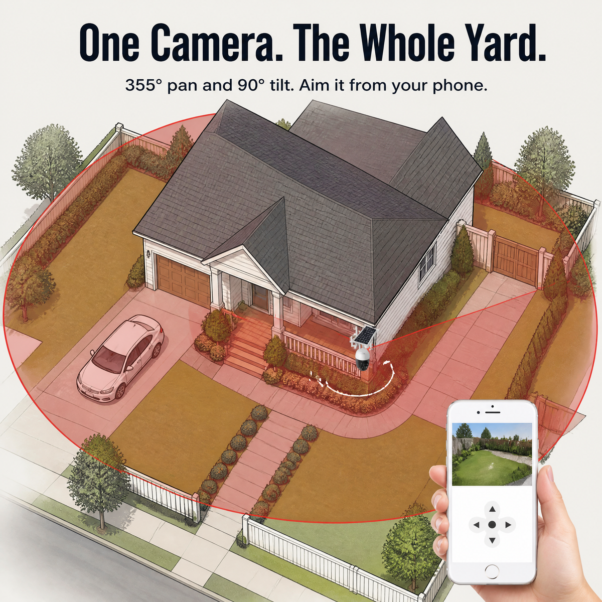 VeroLuxe™ Solar Security Cam — Monitor Every Angle 24/7, Wire-Free Convenience