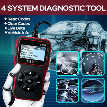 IgniteGuard™ — Gain Instant Engine Mastery and Dodge Costly Breakdowns
