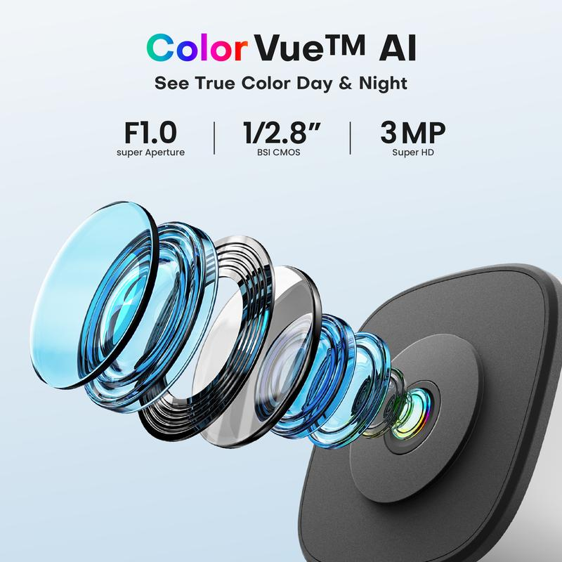 VigiSure™ — Feel Secure 24/7 with Sharp, Stress-Free Protection