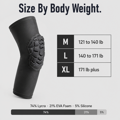 VibraGuard™ Honeycomb Compression Sleeves — Cushion Each Fall, Dash, and Crossover