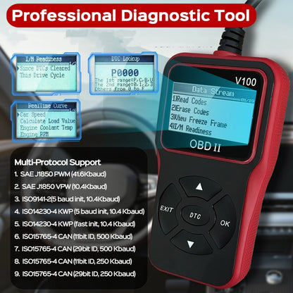 IgniteGuard™ — Gain Instant Engine Mastery and Dodge Costly Breakdowns