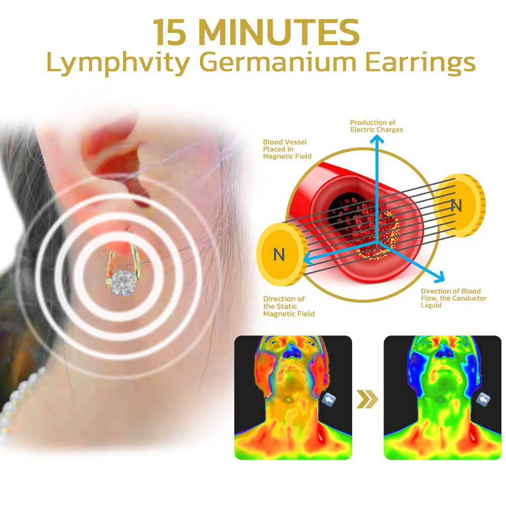 LuminaPulse™ Earrings — Ignite Fat Burn and Unleash Energized, Confident Living