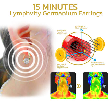 LuminaPulse™ Earrings — Ignite Fat Burn and Unleash Energized, Confident Living