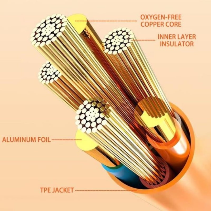 GlowLink - Fast Charging Cable with 540° Rotation and Illuminated Lights