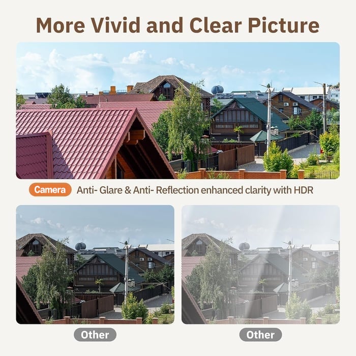 SentinelVue™ — See Every Detail, Feel Unshakable Confidence in Your Home’s Safety