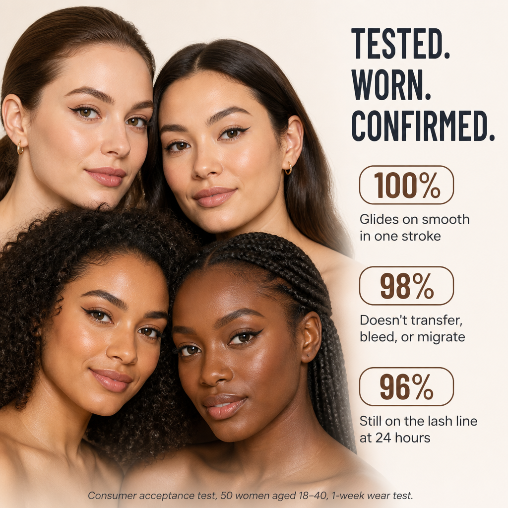 LushAura™ — Sketch Wings That Stay Crisp, Crack-Free, and Smudge-Proof All Day