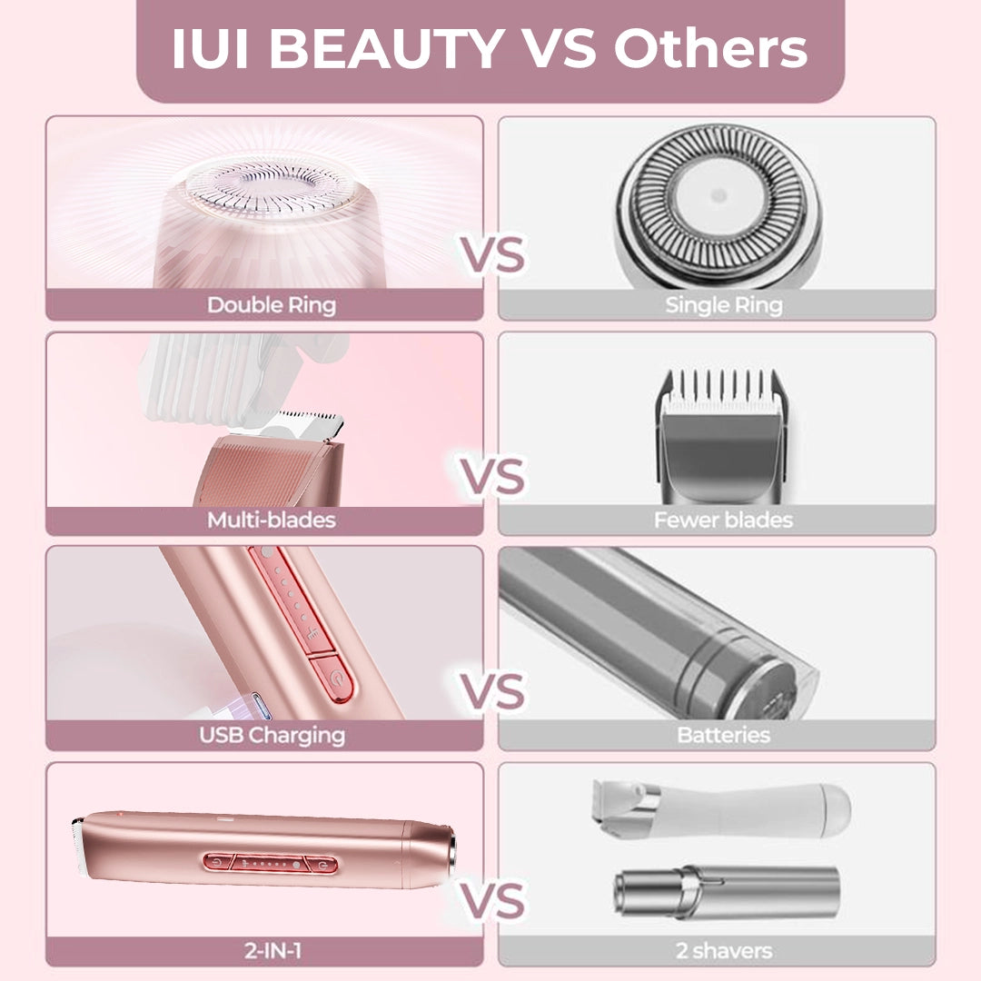 Luxora™ Precision Groomer — Transform Your Skin with Effortless, Pain-Free Smoothness