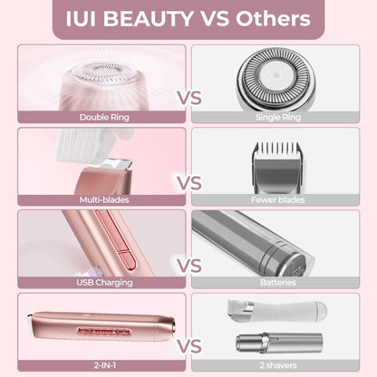 Luxora™ Precision Groomer — Transform Your Skin with Effortless, Pain-Free Smoothness