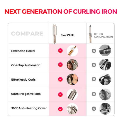 CurlMyst™ Styler — Effortless, Show-Stopping Curls That Last All Week