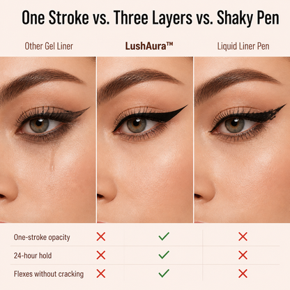 LushAura™ — Sketch Wings That Stay Sharp, Resist Cracking, and Don’t Bleed All Day