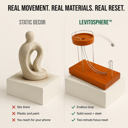 Orbitronix™ — Melt Stress Instantly and Ignite Laser-Sharp Focus with Every Mesmerizing Loop